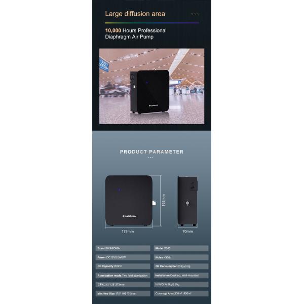 Машина Freshener воздуха комнаты ароматности электрическая Humidify увлажнитель эфирного масла HVAC