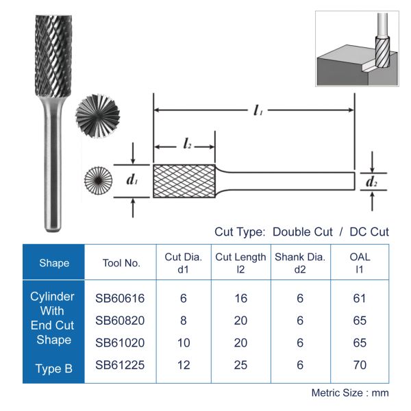 3x6mm Sharpening Double Cut Abrasive Burr Grinder Bits Tungsten Carbide Cylinder Flat End Carbide Burs