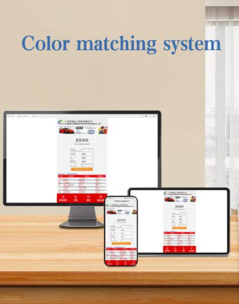 Pintura blanca de alta pureza para automóviles Meklon - Revestimiento de resina acrílica de bajo VOC