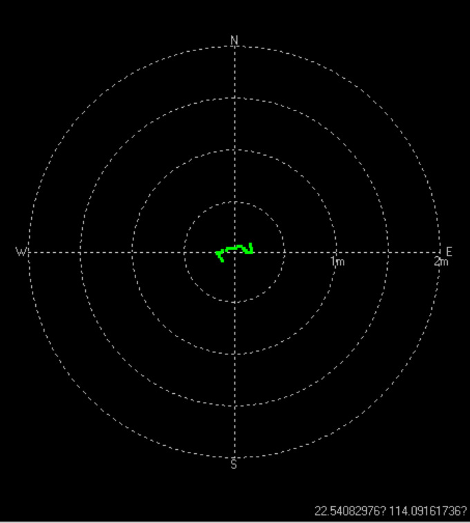 M10 Chip BDS GPS Multi-System BU-1025TF Antenna Low Power Consumption Positioning Module for Drones Accessories