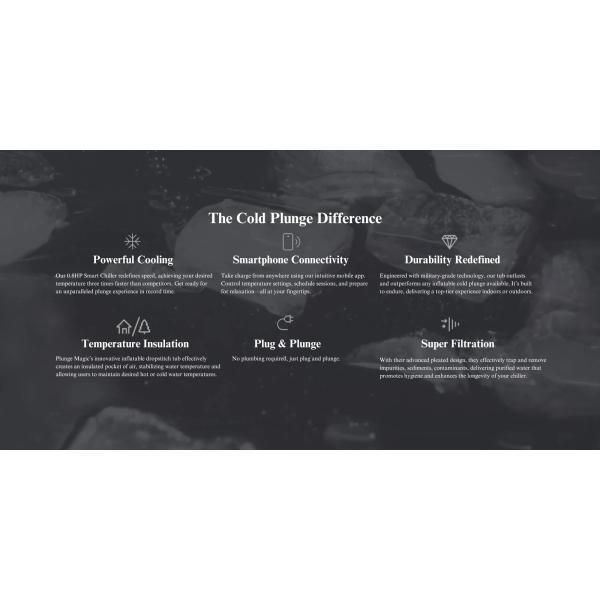 Настраиваемая портативная PVC надувная холодная ванна с холодильником, складная ванна для взрослых на льду