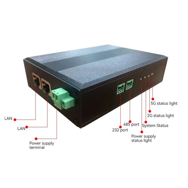 IoT WiFi Router with RS232, RS485, Can Module, Bluetooth Vehicle WiFi