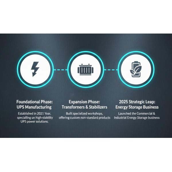 Shenzhen Tafeng Technology Co., Ltd.
