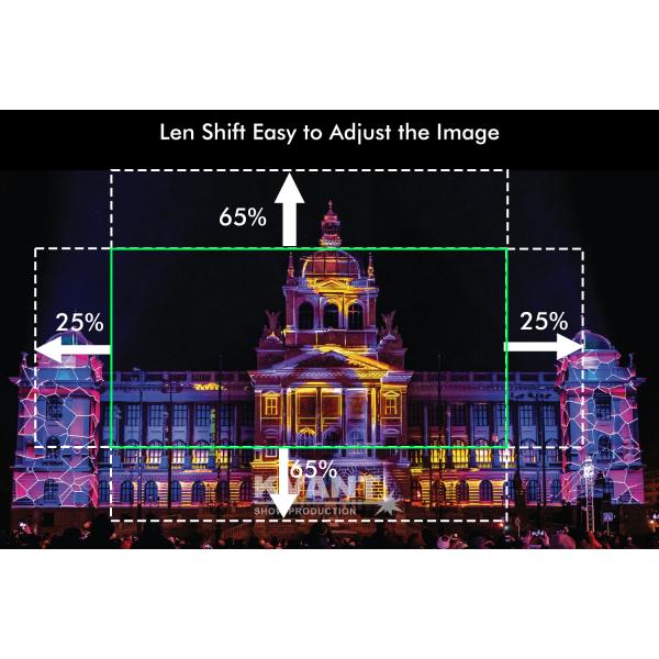 High Contrast and Superior Brightness 20000 Lumen 3LCD Large Venue Laser Projector with LAN Control