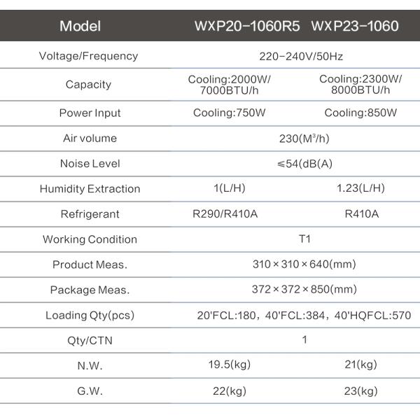 7000btu Aire acondicionado para habitaciones móviles aire acondicionado para habitaciones portátil ecológico