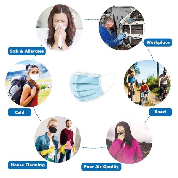 Лицевой щиток гермошлема Earloop Spunlace кожи дружелюбный медицинский с цветом градиента радуги