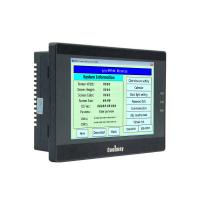 PLC de l'écran tactile IP65 avec le type interface de 64MB RAM 1x de communication gauche de programmation de C 1x RS232