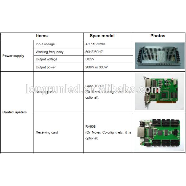 Дисплей водить шкафа 640x960mm подвижный, улица вела конструкцию водить экрана