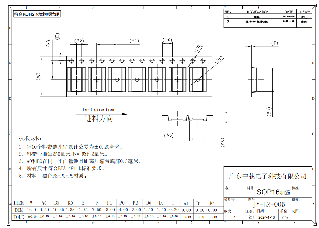 SOP16 Reinforced Carrier Tape 16mmx500m Reel Secure Black Pocket Design For Large IC Packaging