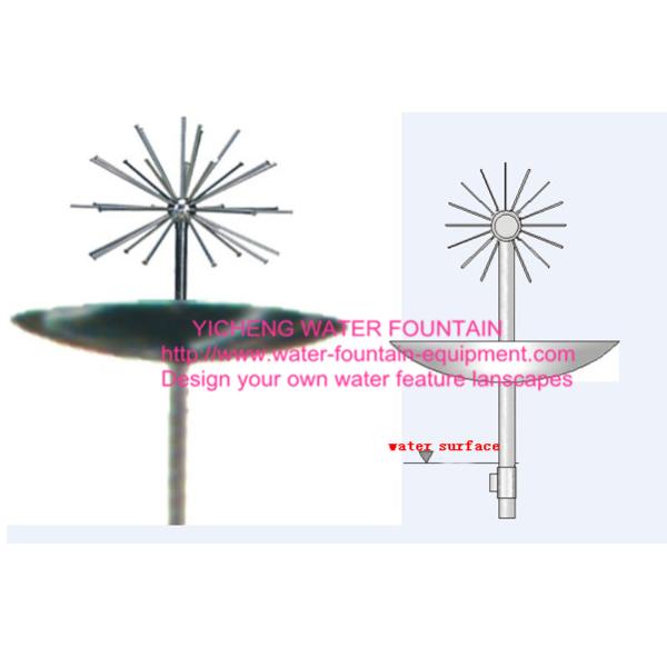 Brass Material Dandelion Sphere Water Fountain Nozzles For Outdoor Lanscape
