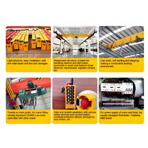 Single Girder EOT Crane with 25T Max Lifting Load A3-A4 Work Duty and PLC Motor Gear for Industrial Use