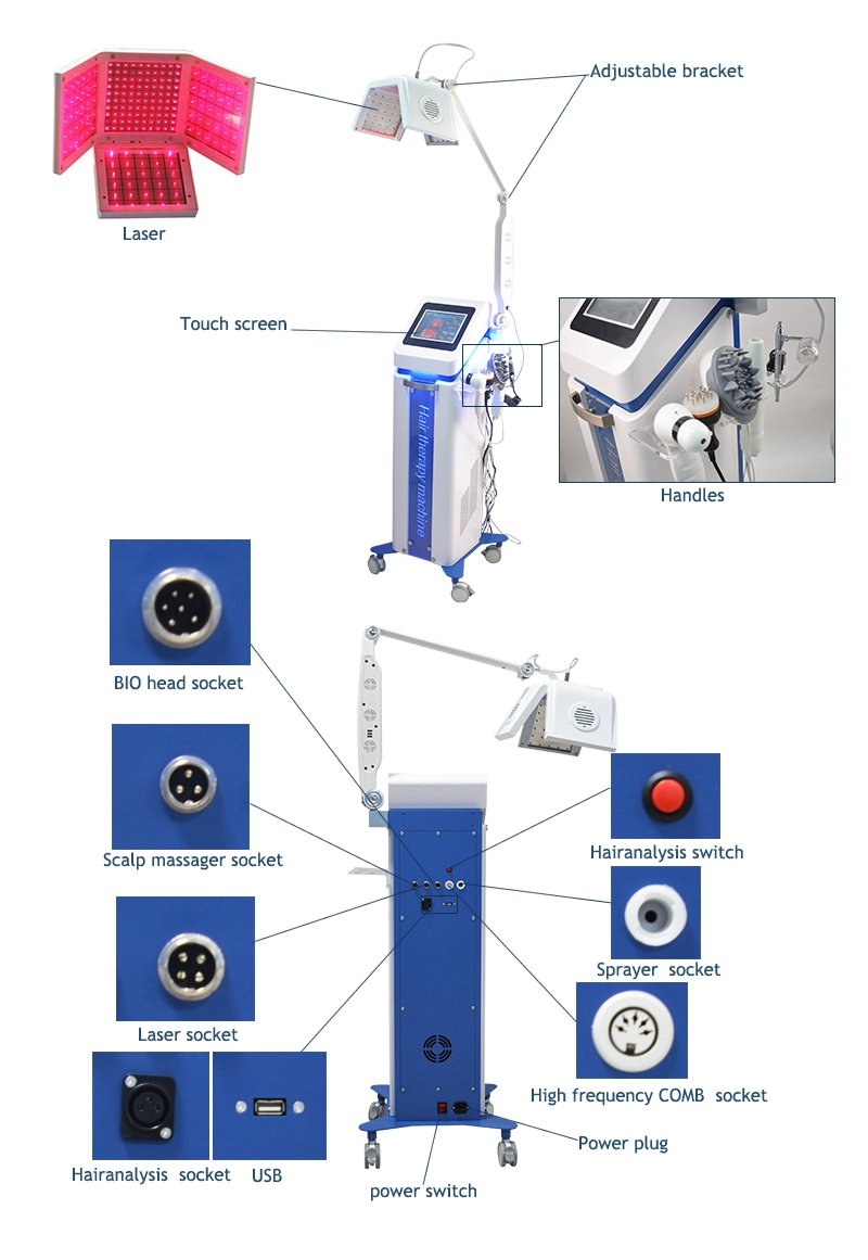 Professional Laser Beauty Machine with Multi Functional System for Hair Regrowth Scalp Hydration and Relief of Itching and Dandruff