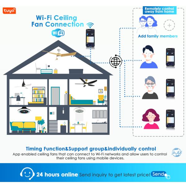 Ventilador de teto LED de lâminas ABS personalizado com soluções de controle e iluminação WiFi Tuya