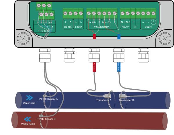 ST501-PT100 Débitmètre d'énergie ultrasonique Le choix parfait pour les audits énergétiques et les applications dans le bâtiment
