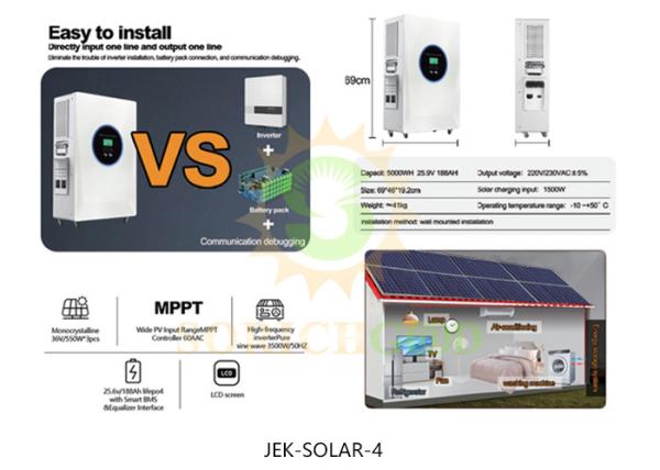 Conception conviviale et installation facile des onduleurs hybrides pour les systèmes d'énergie solaire