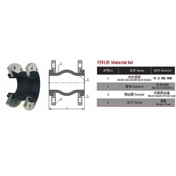 ANSI 150LB DIN PN16 Acero de carbono Flanilla galvanizada de caucho EPDM