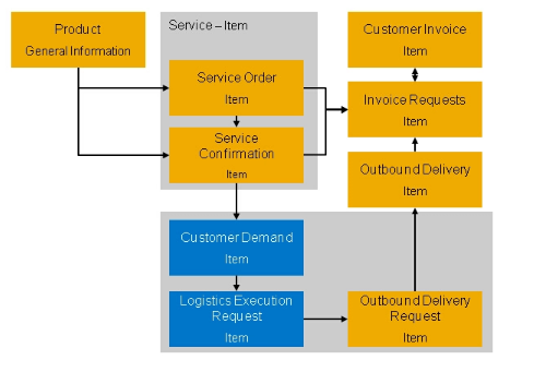 Stunning Silver Mesh Clutch Purse Metal Rhinestone And Ring Closure