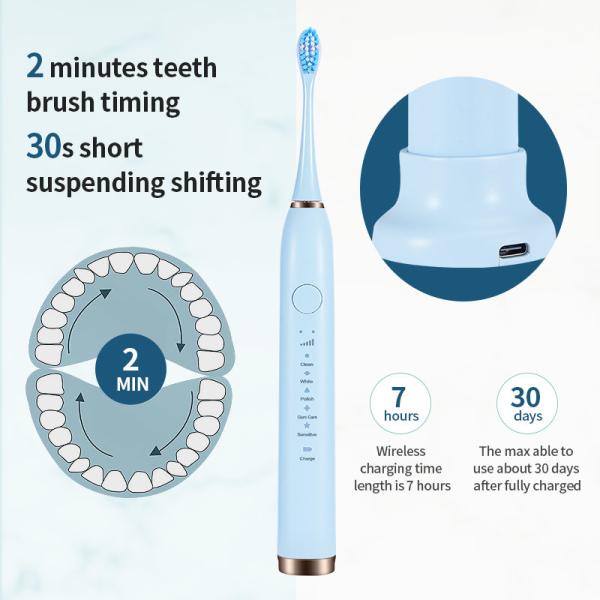 1200mAh Automatic Travel Electric Toothbrush IPX7 Blue Color 235mm Size