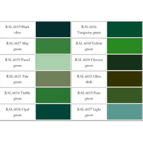 Green Color Prepainted Galvanized Steel Coil