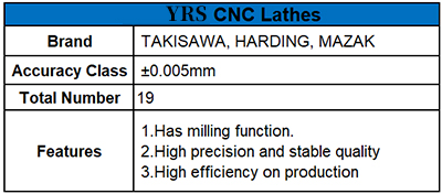 Hardened Precision Turned Components , S136 CNC Machining Turning Parts