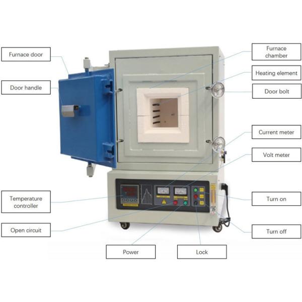 Сушилка электрода заварки термической обработки закутывает - печь