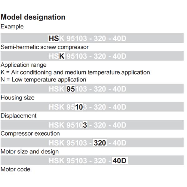 HSN8591-180 180HP R134A Свинцовый холодильник низкотемпературный полугерметический компрессор 400-460V 50Hz/60Hz