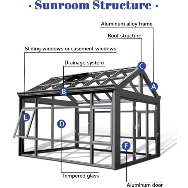 Современный дизайн стиль солнцезащитные дома Алюминиевый стеклянный дом Солярий с гладкой поверхностью