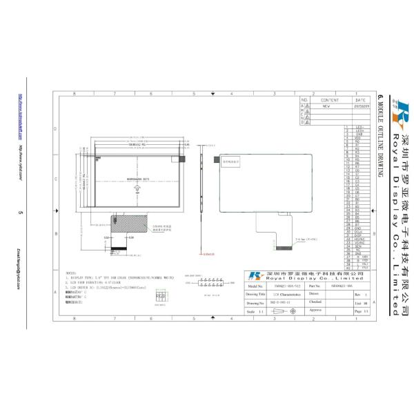 модуль 800x480 500nits экрана LCD дисплея 5inch TFT LCD - ODM OEM 1000 Nits