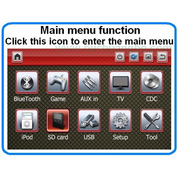 Ouchaungbo Car DVD Video Player GPS Navigation for Volkswagen Tiguan 2007-2012 USB iPod AUX OCB-9802