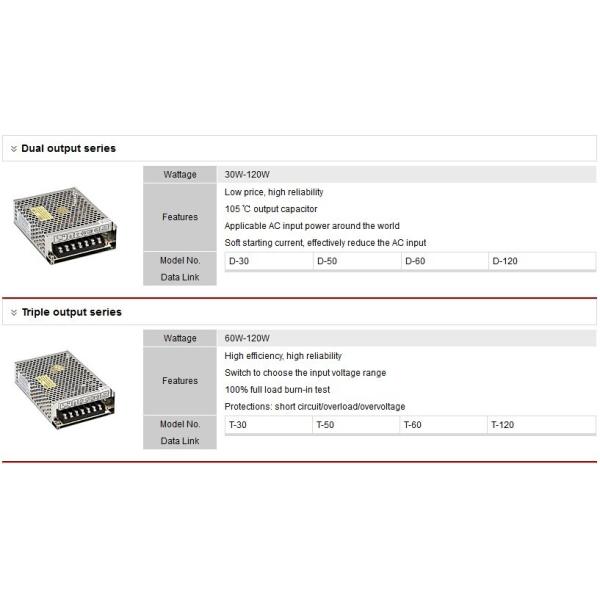 6v 6a switching power supply