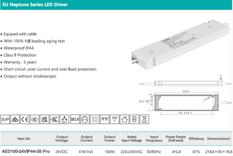 Waterproof IP44 LED Driver 60W/75W/100W Output DC12V/24V Bathroom Mirror Lighting Supply