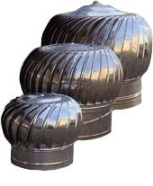 Roof Fan & Hanging Fan