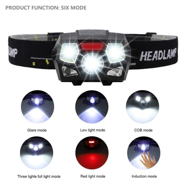 Headlamp безопасности Headlamp СИД светлый перезаряжаемые портативный водоустойчивый с 6 режимами для бежать располагаясь лагерем пешей гребли