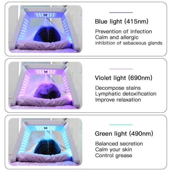 Машина Phototherapy 7 светов портативная для дома и клиники 36W
