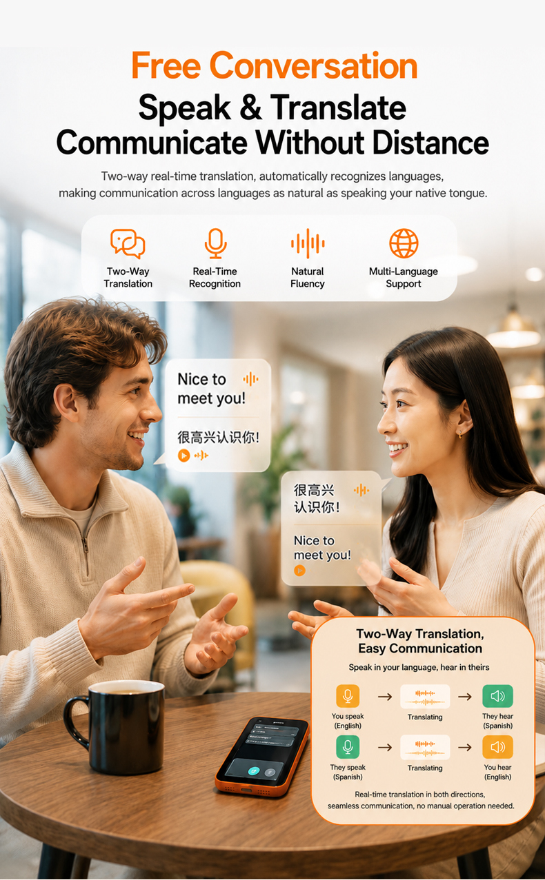 4G SIM Card Portable Smart Global Voice Translator Machine Offline Language Translation Device