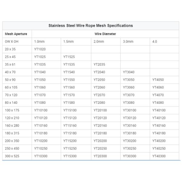 Ржавчина Infill сетки кабеля нержавеющей стали поручня балюстрады анти- въедливая анти-