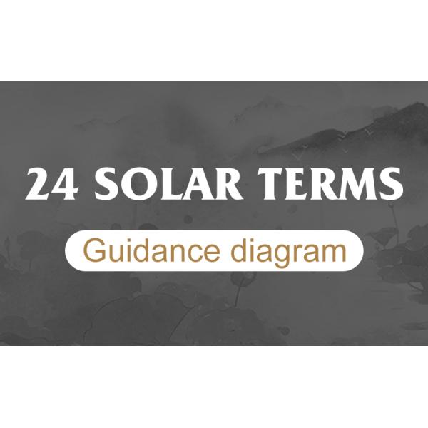 меридиан медицины традиционного китайского 35*35cm составляет схему 24 солнечных сидеть направленных терминами