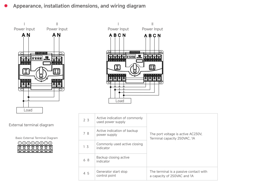 Automatic Transfer Switch