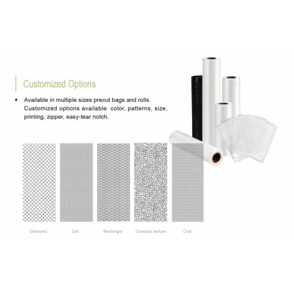 Вакуумные пакеты для черного мяса 125 микров Средний высокий барьер