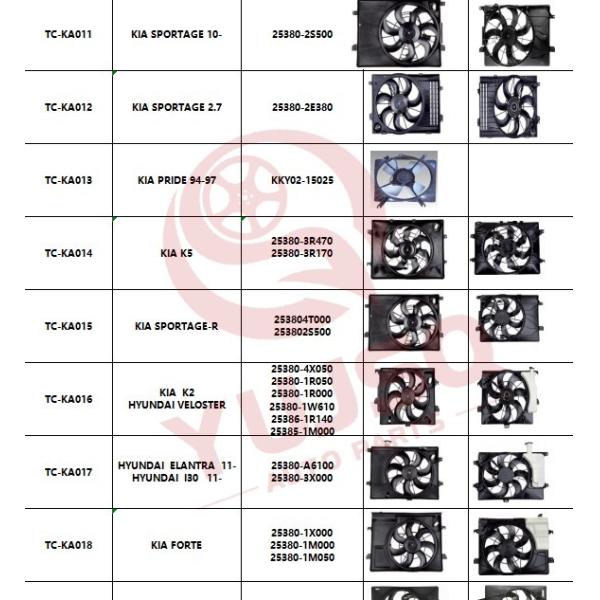 12V Kia Sportage Radiator Fan 25380-D9900 2017-2021