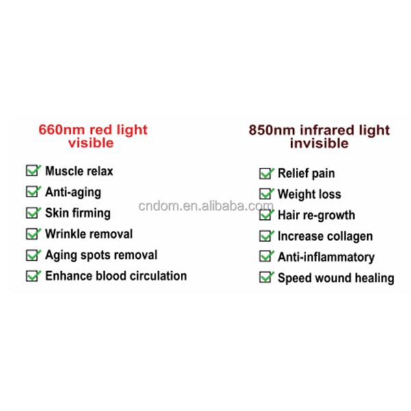 Accelerate Healing and Relieve Pain with 500W Red Light Therapy Panel Device