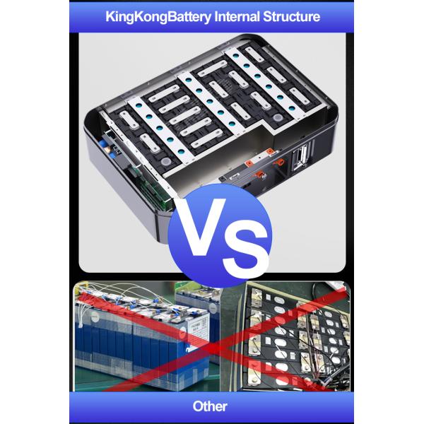 51.2V Настенный энергохранилище Литий батарея 48V 340Ah Lipo4 60kW