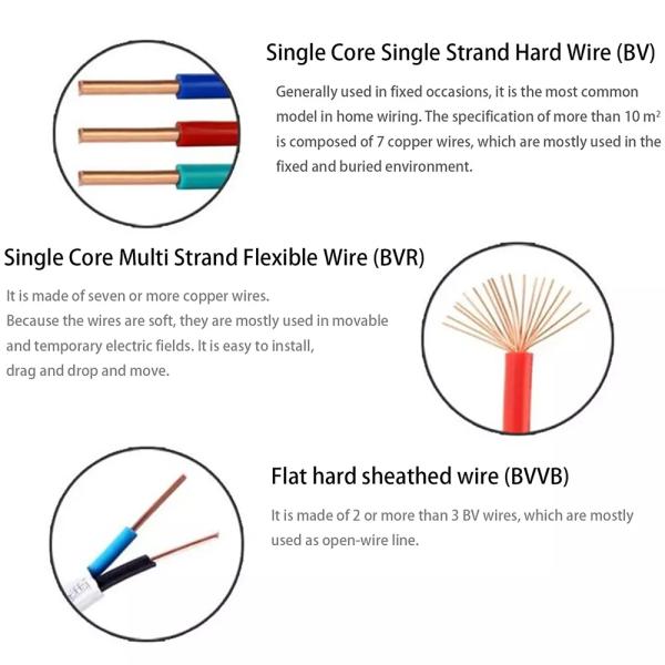 Industrial PVC Insulated BV Flexible Electric Wire Cable