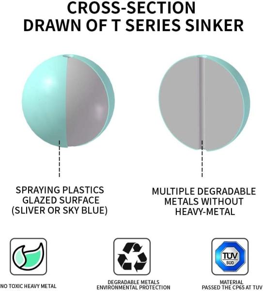 ISO ECOFT Fishing Sinkers ECOFT Non Lead Fishing Sinkers Round