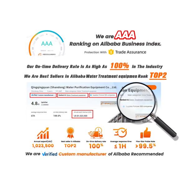 500/1000/1500/2000 LPH RO Reverse Osmosis Water Filter System  Purification Systems Water Treatment Machinery