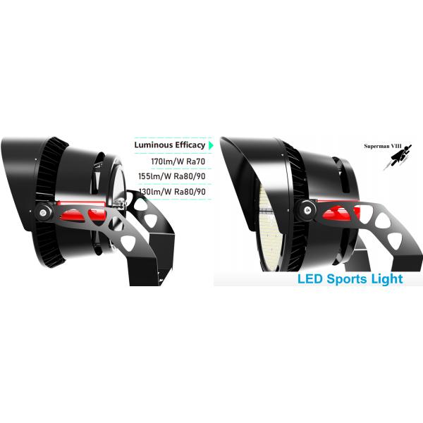 300-1200W IP66/IP68 светодиодный светодиодный светодиодный светодиодный светодиодный светодиодный светодиодный светодиодный светодиодный светодиодный светодиодный светодиодный светодиод