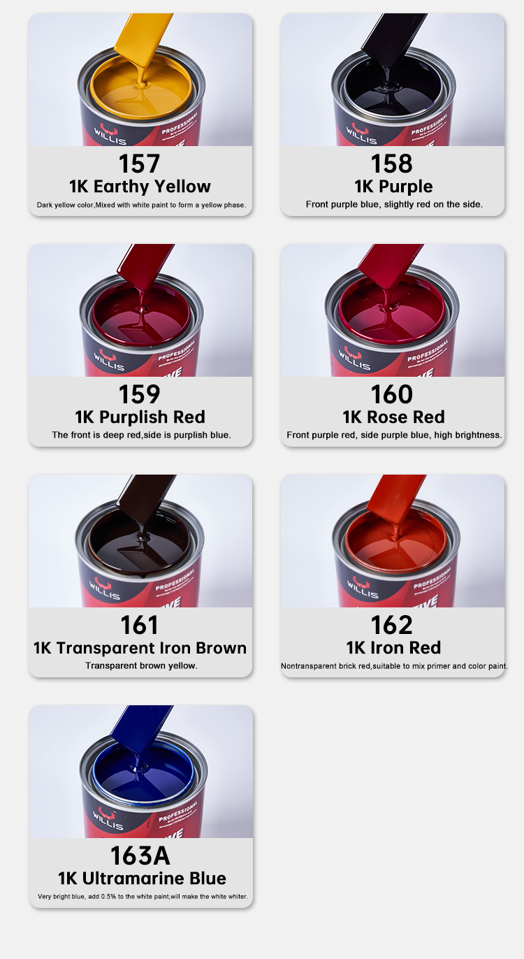 1K Transparent Iron Yellow Basecoat Auto Paint Acrylic Resin Liquid Coating Plastic Coating Spray Application Car Refinish OEM