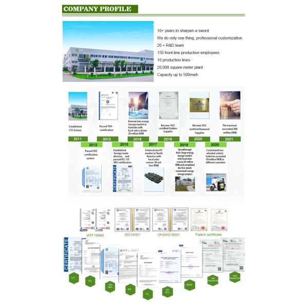 литий-ионный аккумулятор 200ah 5KW 10KW 48V 48V 100ah для солнечной энергии