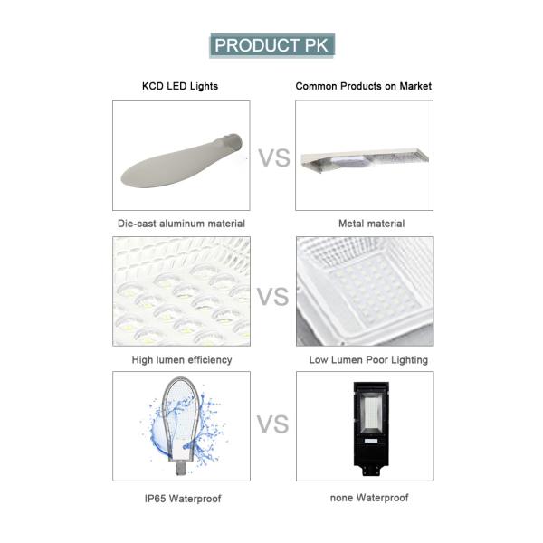 Tool Free Road Flexible Ip65 Waterproof Led Street Light Solar Powered