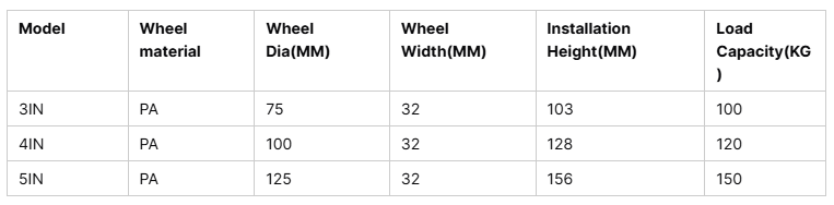 Threaded Stem Hand Cart Swivel Casters 3 4 5 Inch 304 Stainless Steel White PA Nylon Caster Wheel